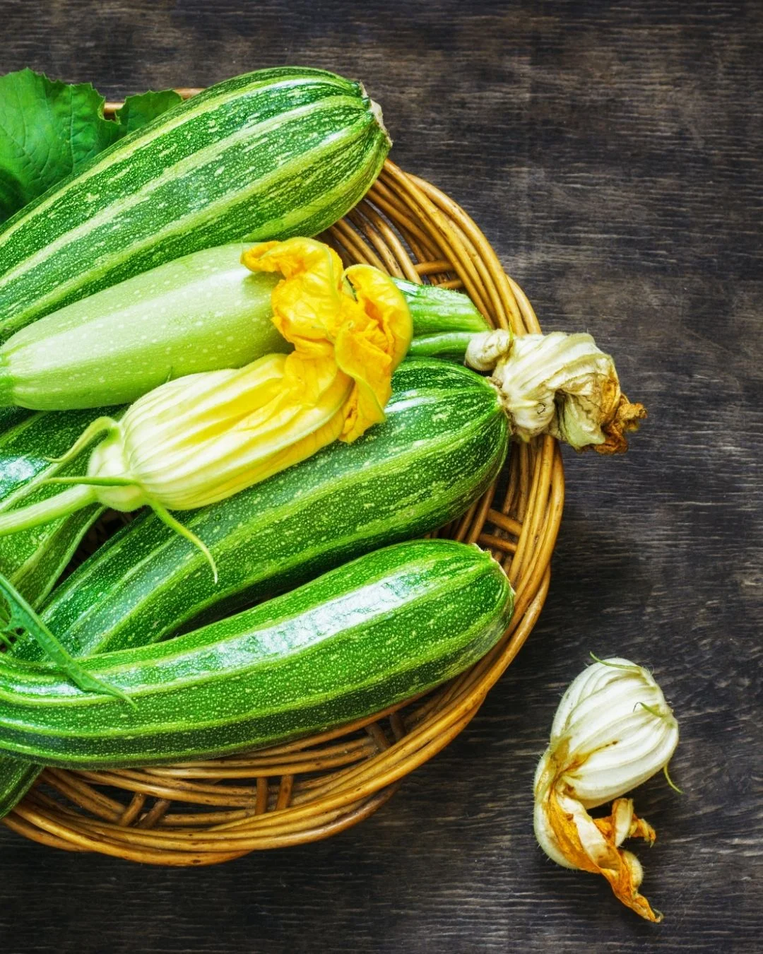 Global Zucchini Feature Image